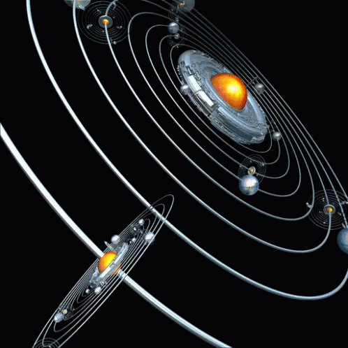 3D Solar System